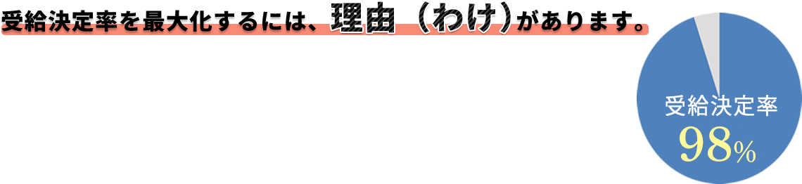 受給決定率95%